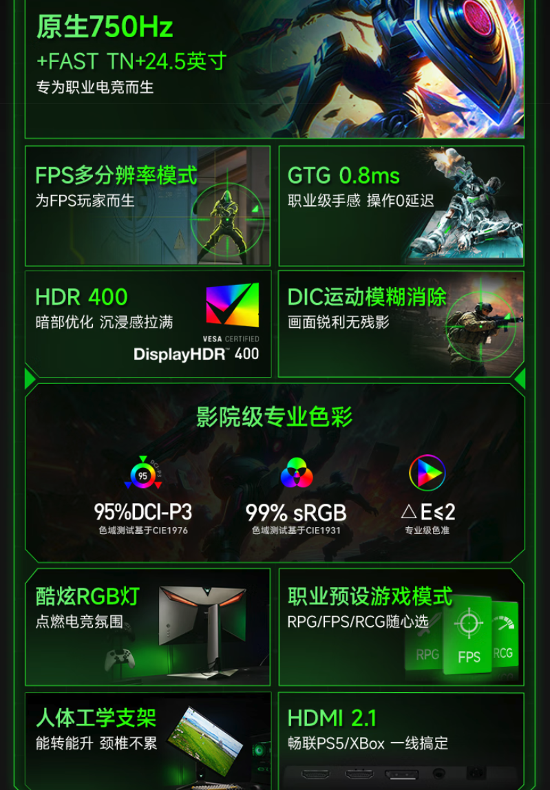 你敢信？24.5英寸显示器他敢卖7999元 